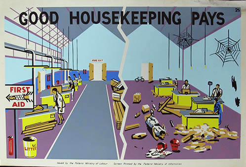 GOOD HOUSEKEEPING PAYS - Workplace Safety Poster #25