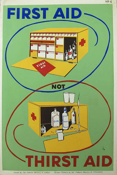FIRST AID NOT THIRST AID - Workplace Safety Poster #4